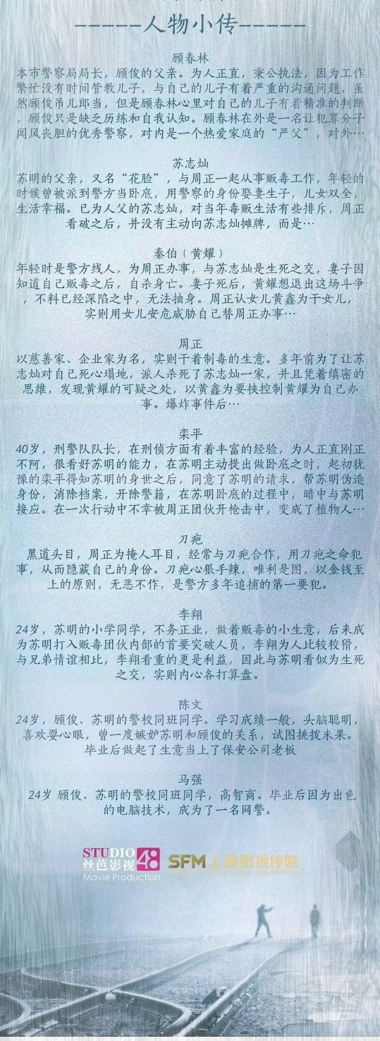 《天蓝蓝之平行迷途》开机　 SNH48陆婷、SNH48许佳琪解锁悬疑新剧种