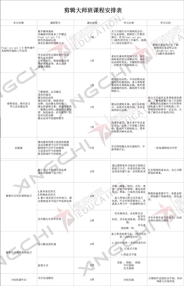 剪辑大师班、周末提升班！学剪辑来星驰，国庆期间优惠多！