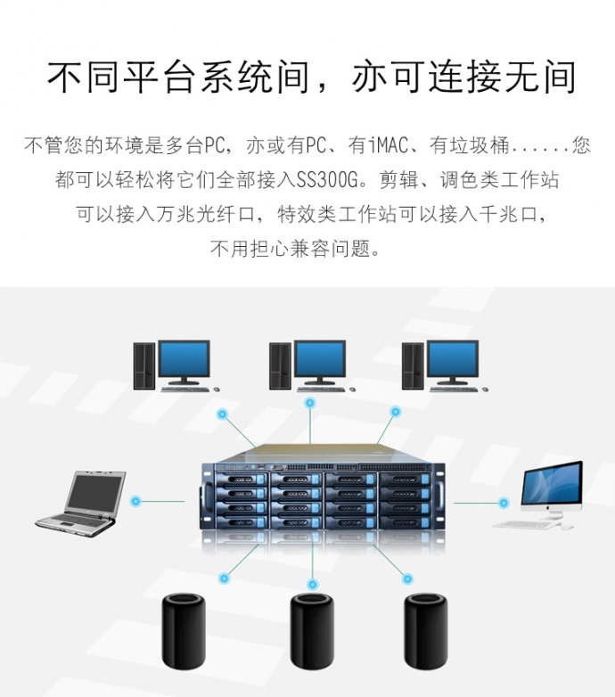 4K剪辑多机共享中央存储解决方案