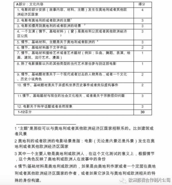 奥地利| 拍摄实用指南