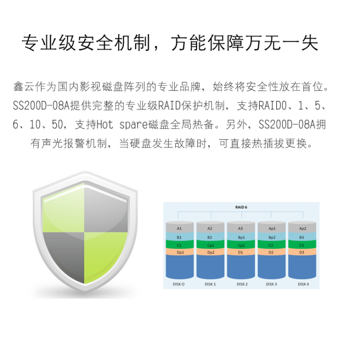 影视制作苹果单机雷电存储解决方案