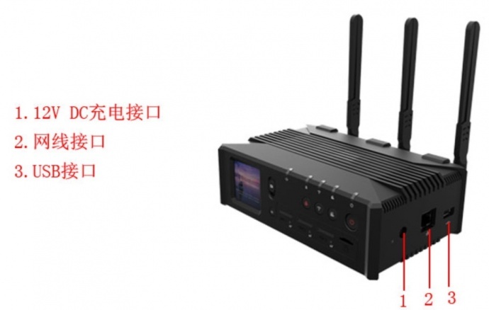 ​SDI+HDMI双输入五网聚合无人机直播编码器