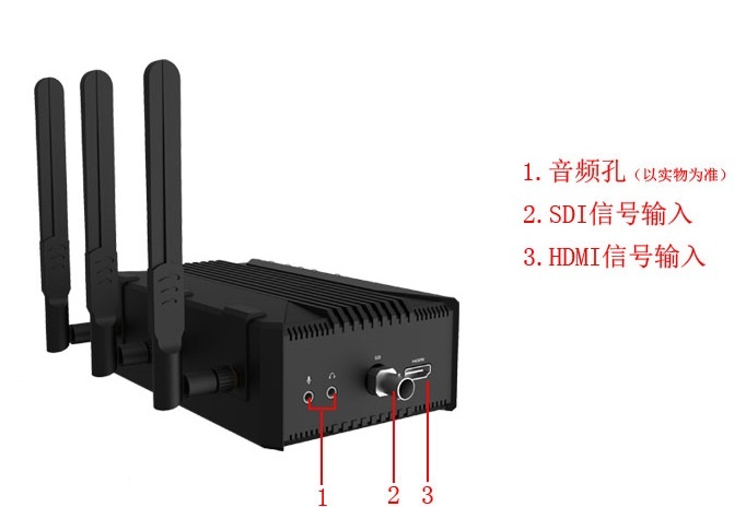 ​SDI+HDMI双输入五网聚合无人机直播编码器