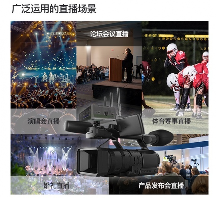 ​SDI+HDMI双输入五网聚合无人机直播编码器