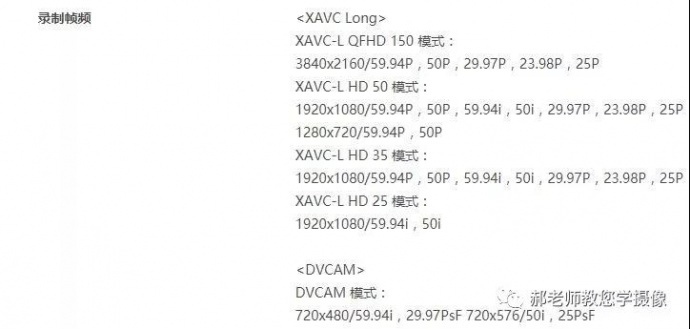 Z100、Z150、Z190、Z280有啥区别（一）