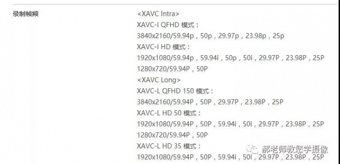 Z100、Z150、Z190、Z280有啥区别（一）