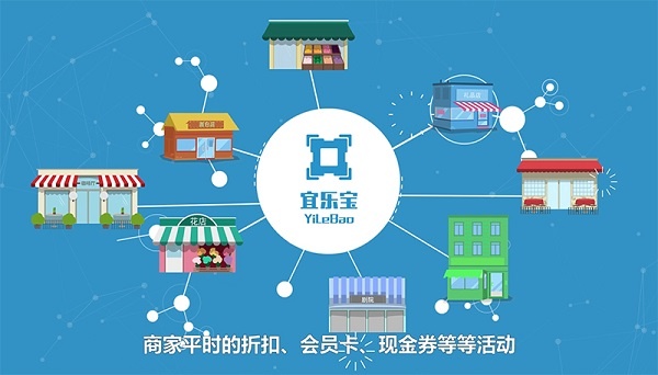 ​企业MG动画宣传片风格大全，总有一种是你的最爱！