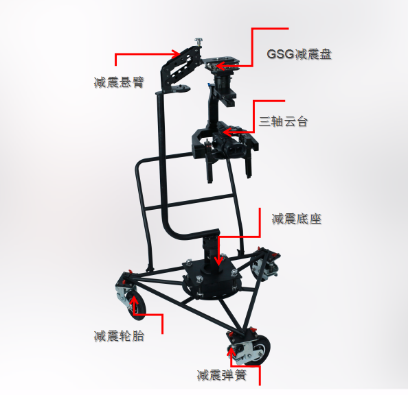 无基础摄像师轻松上手的移动稳拍器——稳行者——ST