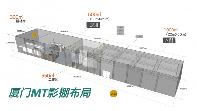 厦门MT片场（影棚&器材）