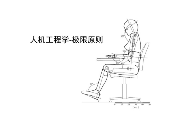 ​做动画宣传片又贵又耗时？不如了解一下动作捕捉技术