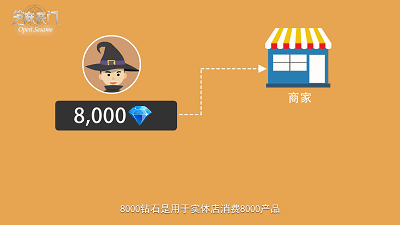 企业宣传片拍摄有技巧，广州咏赞教你正确打开方式