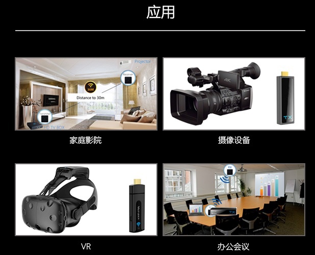 30米HDMI无线高清迷你影像传输器