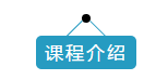 2018上海科技大学-南加州大学电影学院剪辑培训班招生啦！