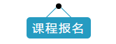 2018上海科技大学-南加州大学电影学院剪辑培训班招生啦！