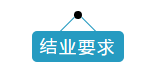 2018上海科技大学-南加州大学电影学院剪辑培训班招生啦！