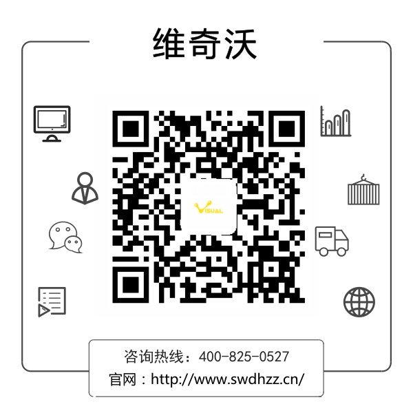 维奇沃产品三维动画，三大类型展示产品要素