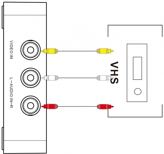 AV模拟视频转数字HDMI带录像NK-AV100RC-HDMI