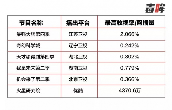 一年一度喜剧大赛好看的作品_2013喜剧幽默大赛_喜剧幽默大赛苗阜王声