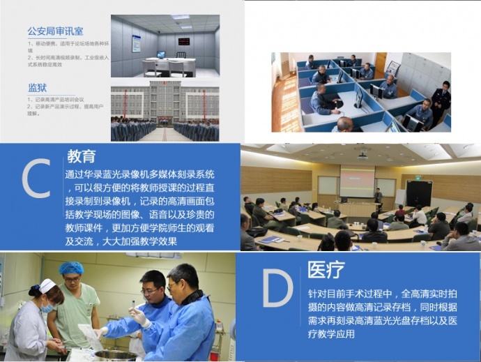 SX300高清SDI录像机刻录机会议法庭教学上的应用