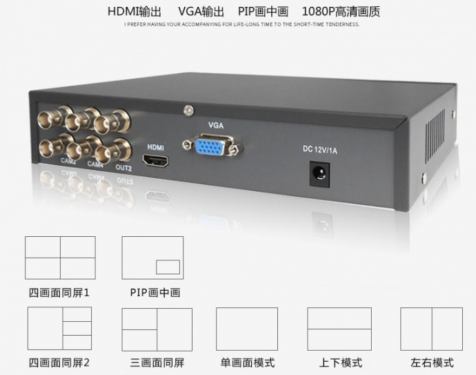 派尼珂高清HDTVI/CVI/AHD二\\四画面分割器工业电视监控画面分割器