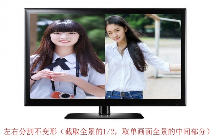 派尼珂新一代工业数字高清网络二画面分割器