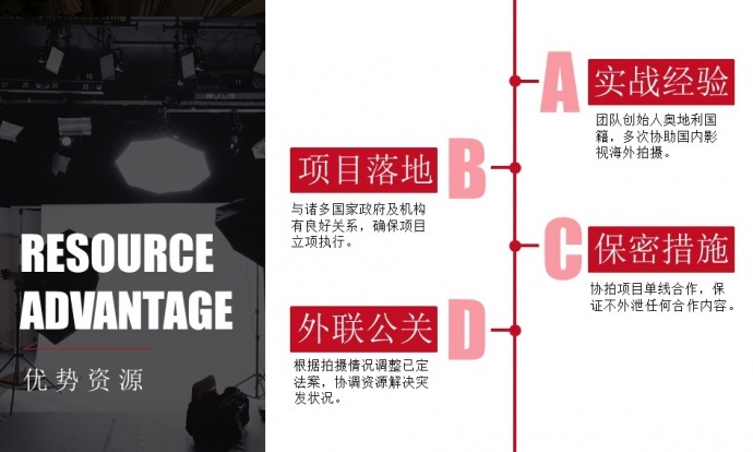 欧洲协拍-上海乾月文化传媒有限公司