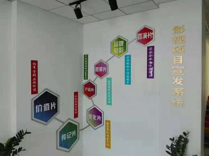 苏州短视频拍摄-昆山微视频制作-力高传媒