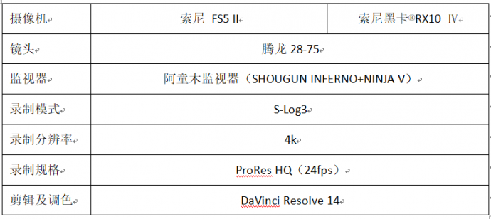 光影实验室第三集