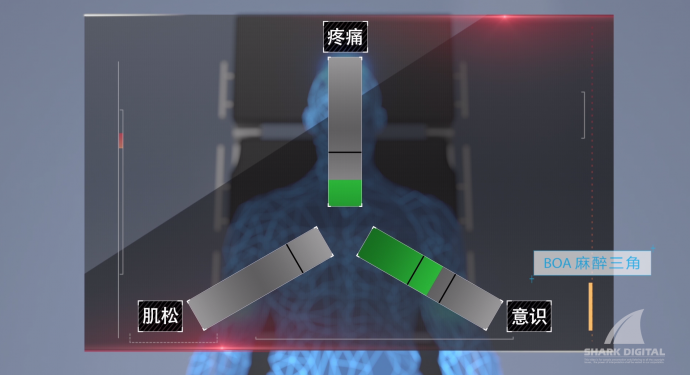 图派产品视频：迈瑞可视化精准麻醉机