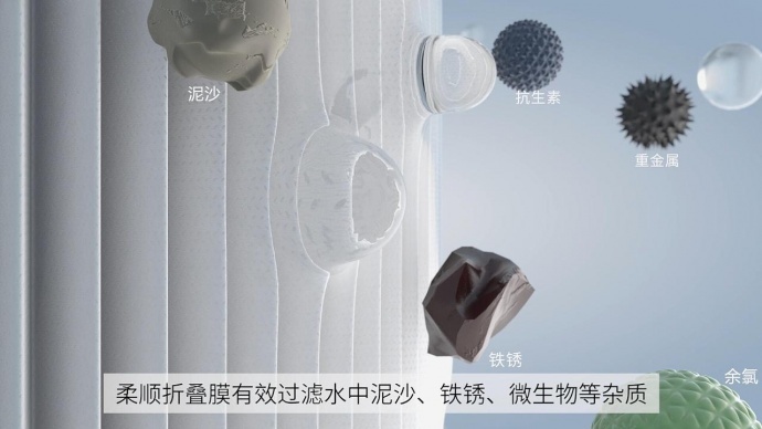 水和产品的互动 安吉尔三维宣传视频