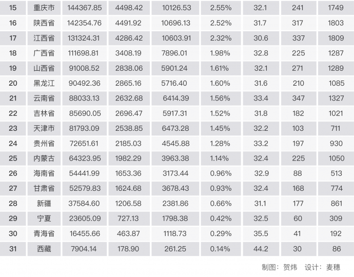 2018中国电影市场年报【综合篇】丨画外hoWide