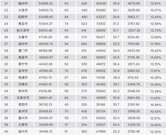 2018中国电影市场年报【综合篇】丨画外hoWide
