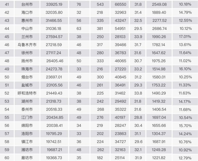 2018中国电影市场年报【综合篇】丨画外hoWide