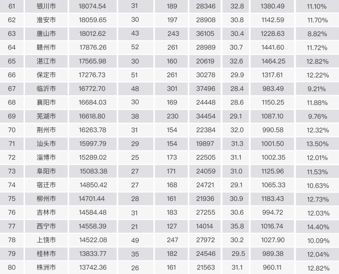 2018中国电影市场年报【综合篇】丨画外hoWide