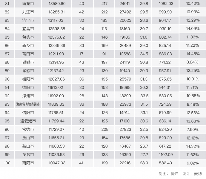 2018中国电影市场年报【综合篇】丨画外hoWide