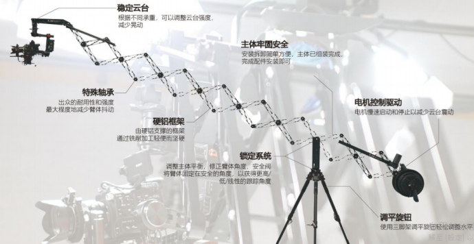 X-JIB电动伸缩摇臂