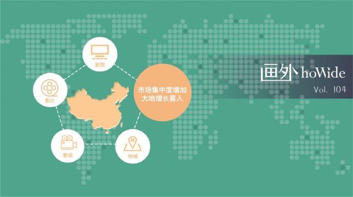 2018中国电影市场年报【影片篇】丨画外hoWide