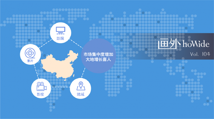 2018中国电影市场年报【院线篇】丨画外hoWide