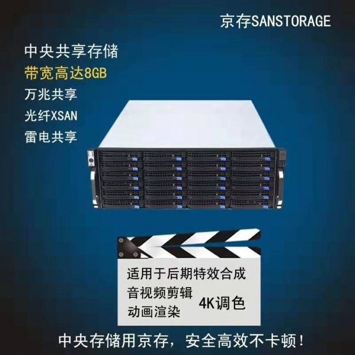 20分钟视频要占4TB！4K/8K影像来袭，你的硬盘能受得了吗？　企业本地私有云存储中心的建设至关重要，大大提高工作效率..北京智慧仓存储技术有限公司期待为您服务
