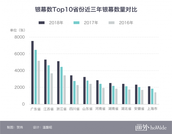 上海2018年常驻人口_国内财经 中国专业的财经门户网站(2)