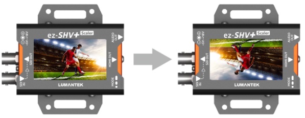 Lumantek 带监看的SDI转HDMI转换器