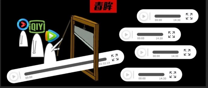 点进优爱腾看节目,为什么看到的全是短视频?