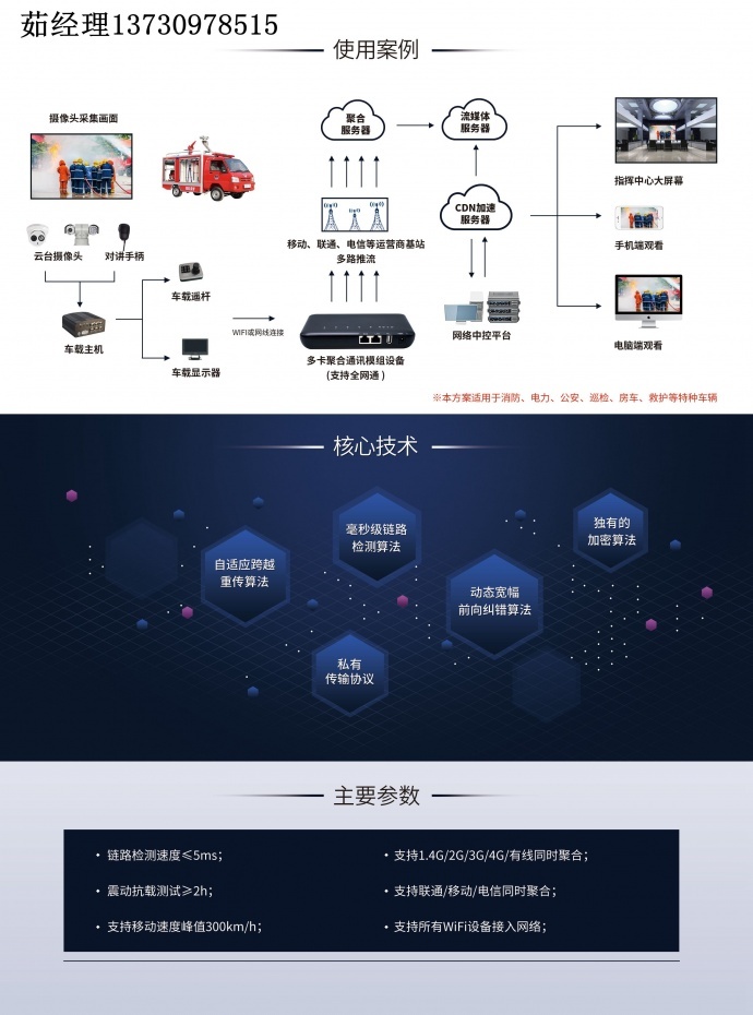 特种车辆移动通讯设备（4G多卡聚合路由器应急通讯设备）