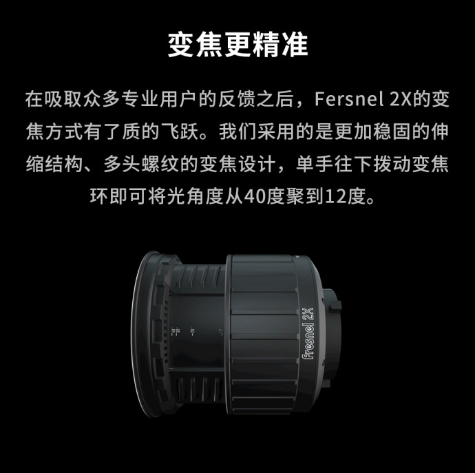 你要的Fresnel 2X今日上市啦!