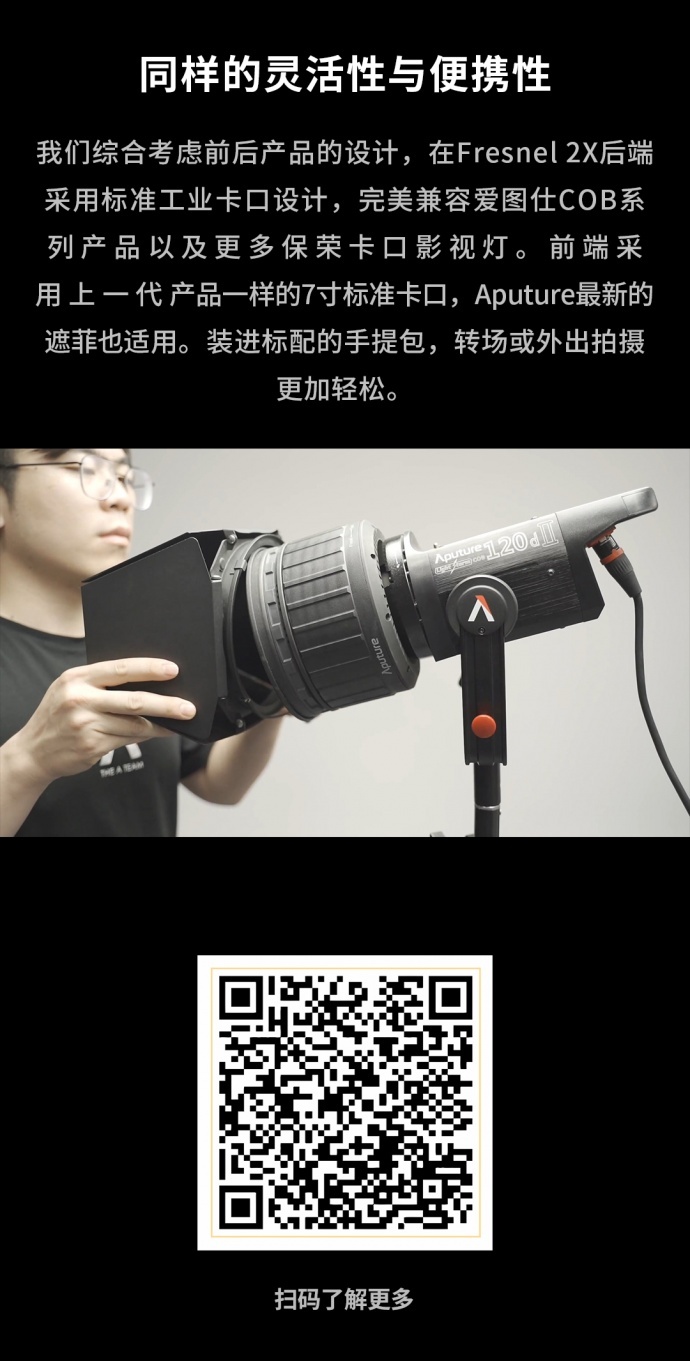 你要的Fresnel 2X今日上市啦!