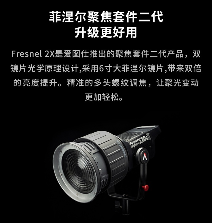 你要的Fresnel 2X今日上市啦!