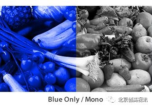 TVLogic新款监视器F-7H：具有3G-SDI和HDMI 1.3的7“FHD HDR现场监视器（最大亮度3,600nit）