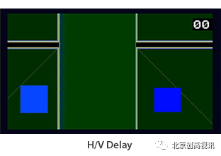 TVLogic新款监视器F-7H：具有3G-SDI和HDMI 1.3的7“FHD HDR现场监视器（最大亮度3,600nit）