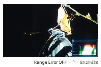 TVLogic新款监视器F-7H：具有3G-SDI和HDMI 1.3的7“FHD HDR现场监视器（最大亮度3,600nit）