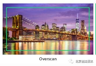 TVLogic新款监视器F-7H：具有3G-SDI和HDMI 1.3的7“FHD HDR现场监视器（最大亮度3,600nit）